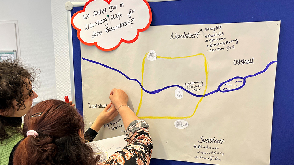 Zwei Frauen beschriften ein Plakat an einer Pinnwand. (Quelle: Bildungsbüro Stadt Nürnberg) Zwei Frauen beschriften ein Plakat an einer Pinnwand.